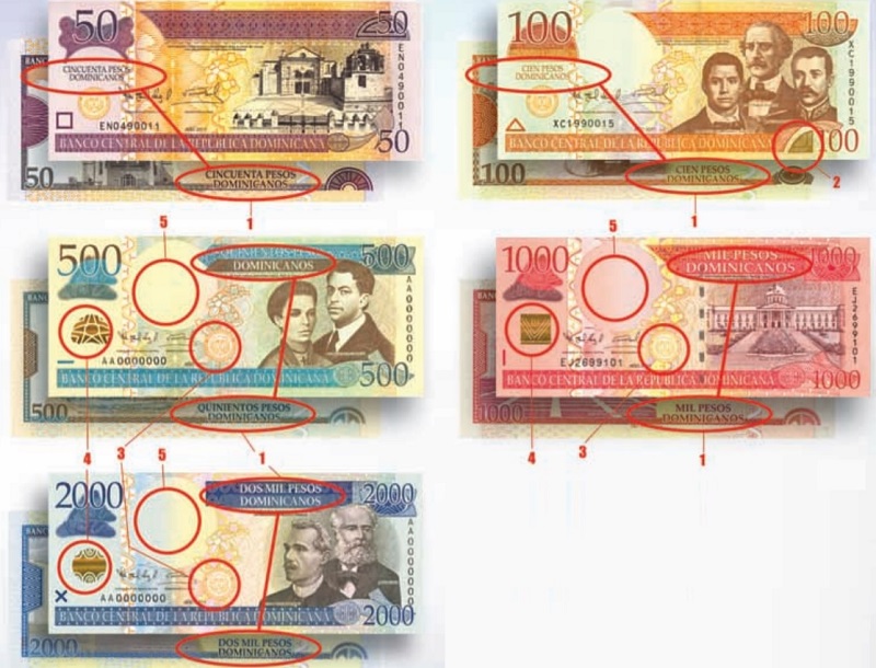 Dominican pesos banknotes